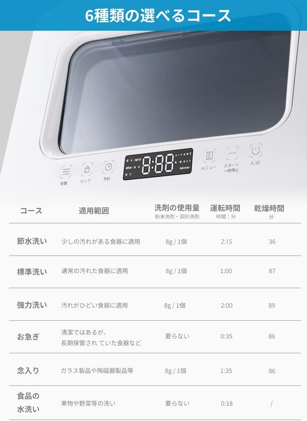 VIBMI 食洗機 卓上型 工事不要 1-3人用 食器洗い乾燥機 コンパクト 小型 タンク式 食洗器 本体ABS、PP ブラック - メルカリ