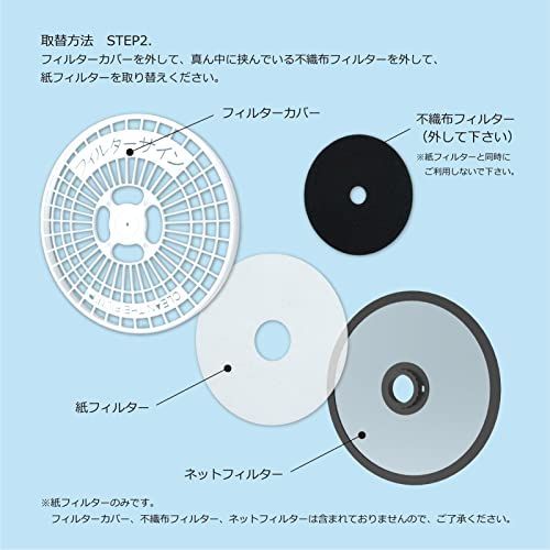 Maenisumu 60枚入り パナソニック衣類乾燥機対応用 乾燥機フィルター