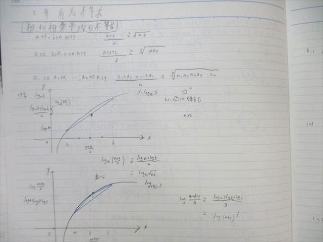 東進ハイスクール 数学の真髄 基本原理追究編 理系 Part1/2 テキスト通年セット 2018 計2冊 青木純二 ☆ 019S0D 東進ハイスクール 数学の真髄 基本原理追究編 理系 Part1/2