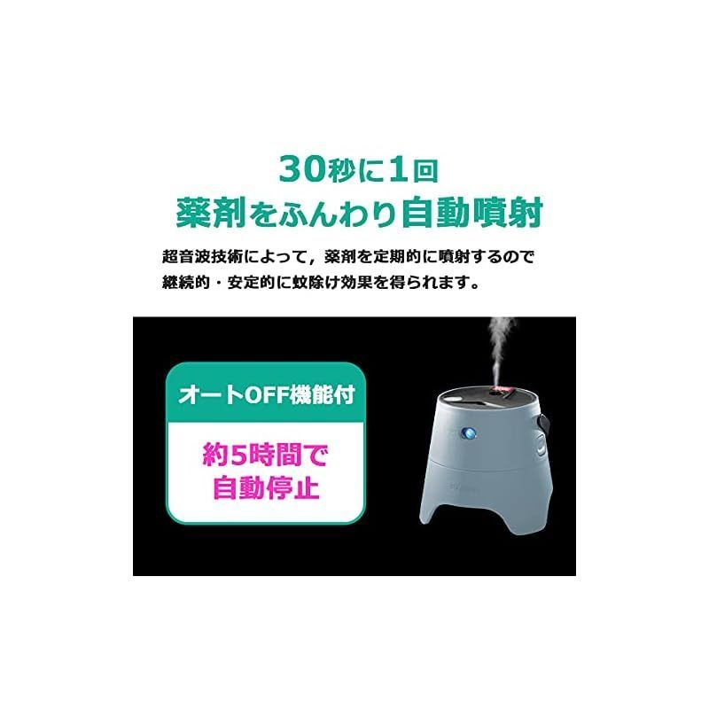 スターターパック モスグリーン
