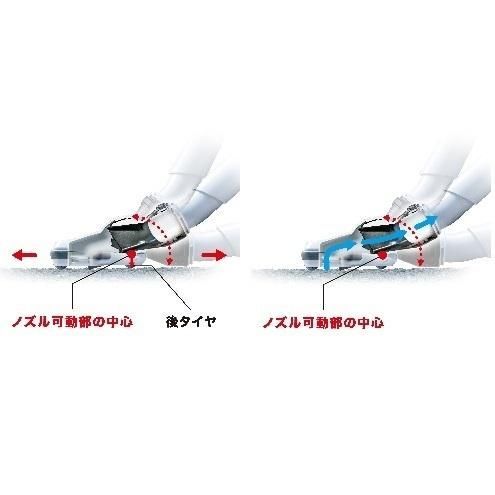 マキタ makita 40V max 充電式 クリーナ CL001GZO オリーブ マキタ makita 40V max 充電式 クリーナ CL001GZO オリーブ