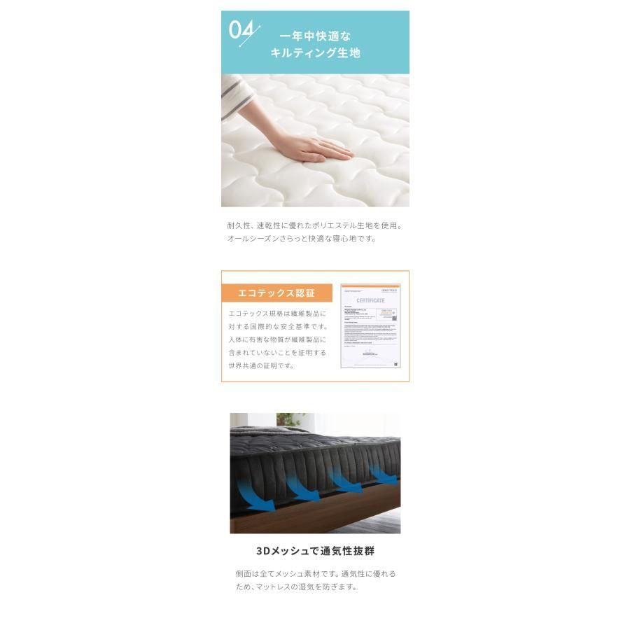 圧縮梱包