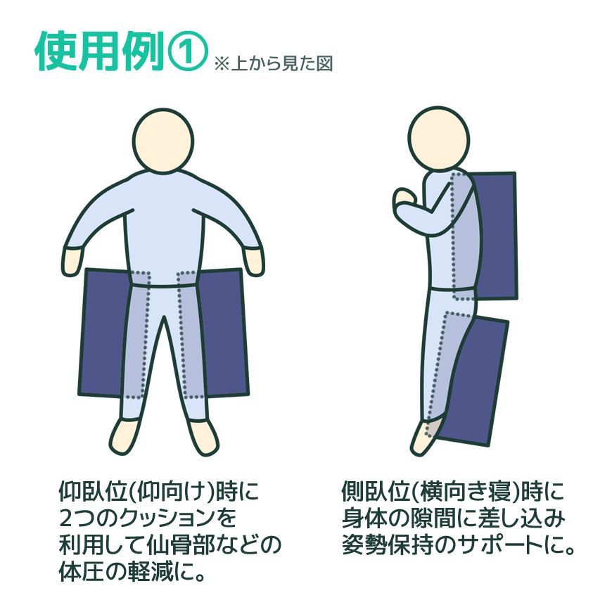 介護用品 在宅介護