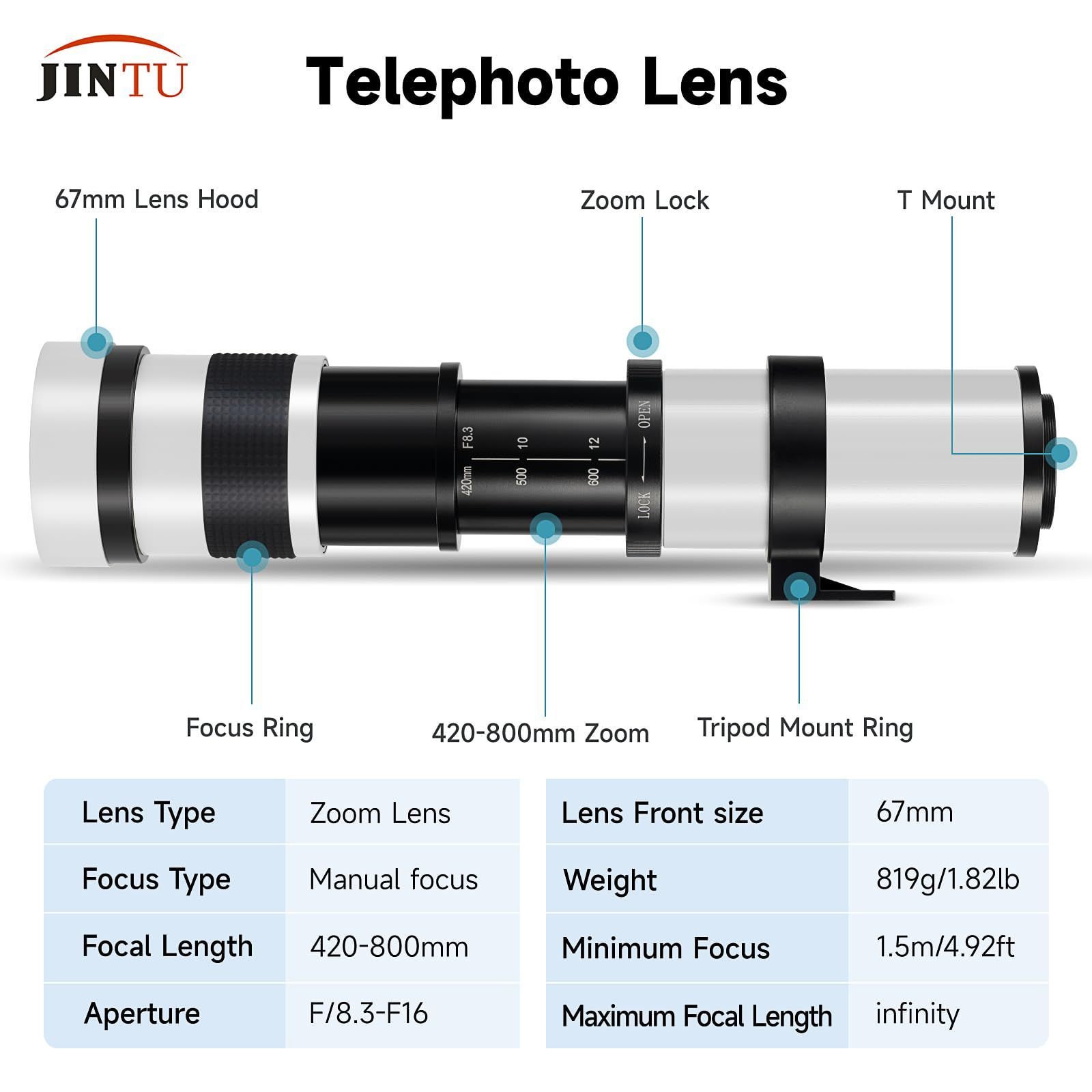 JINTU 420-1600mm望遠ズームレンズF/8.3-F16用80D 70D 77D 60D 60Da