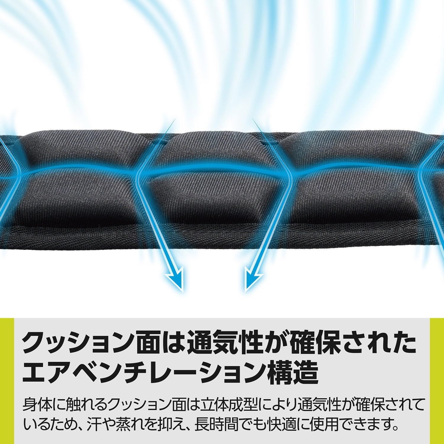 ショルダーバッグなどをリュックのように快適に背負える本格派リュックベルト HAKUBA