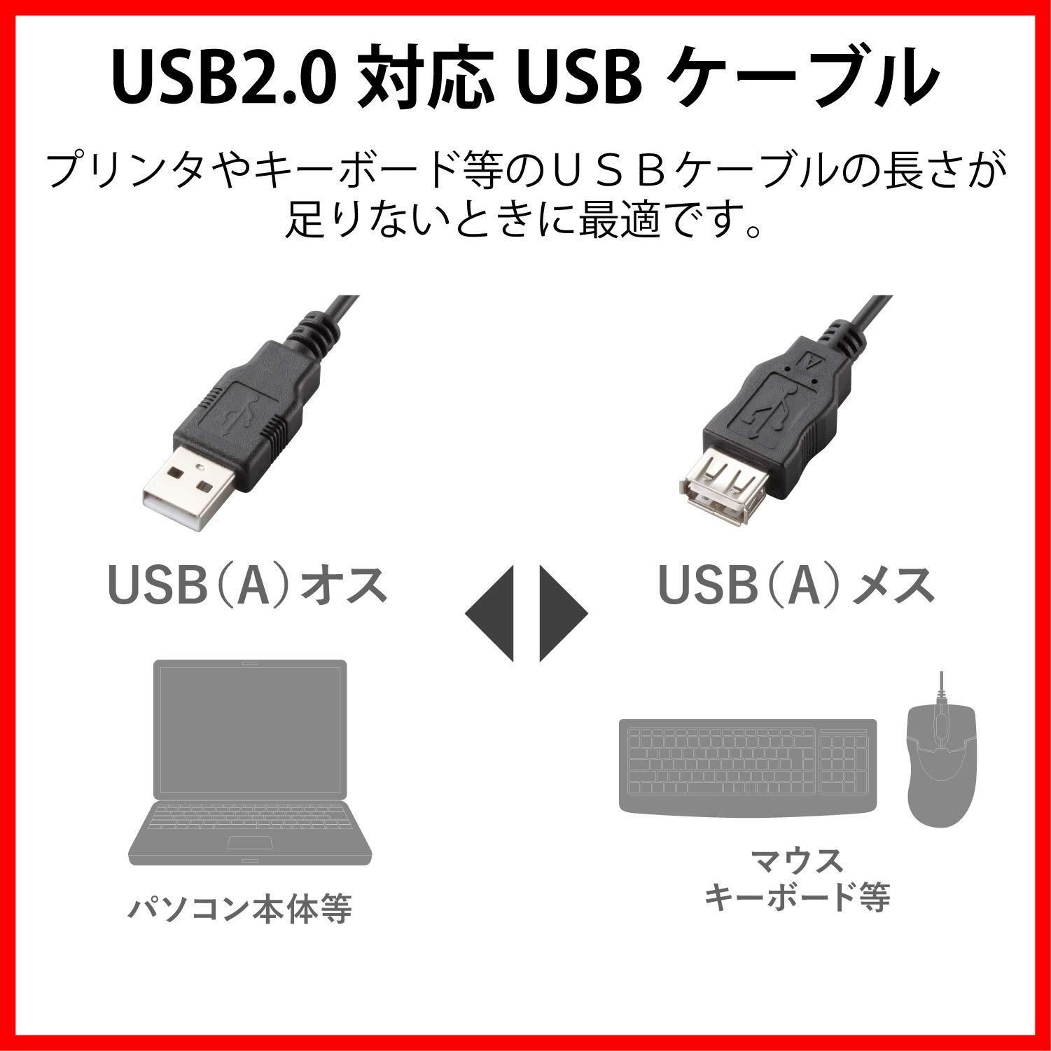 新着商品】エレコム データ転送用 USB延長ケーブル USB2.0 Aオス-Aメスタイプ 5m RoHS指令準拠u0026環境配慮パッケージ ブラック U2C- JE50BK - メルカリ