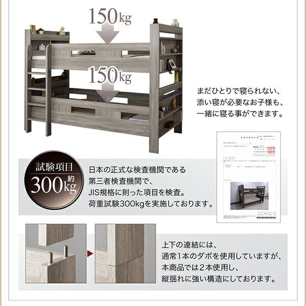 薄型軽量ボンネルコイルマットレス付き