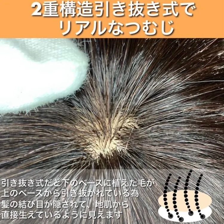 新品 匿名配送】 つむじにヘアプラス 人毛100％ ヘアピース 部分