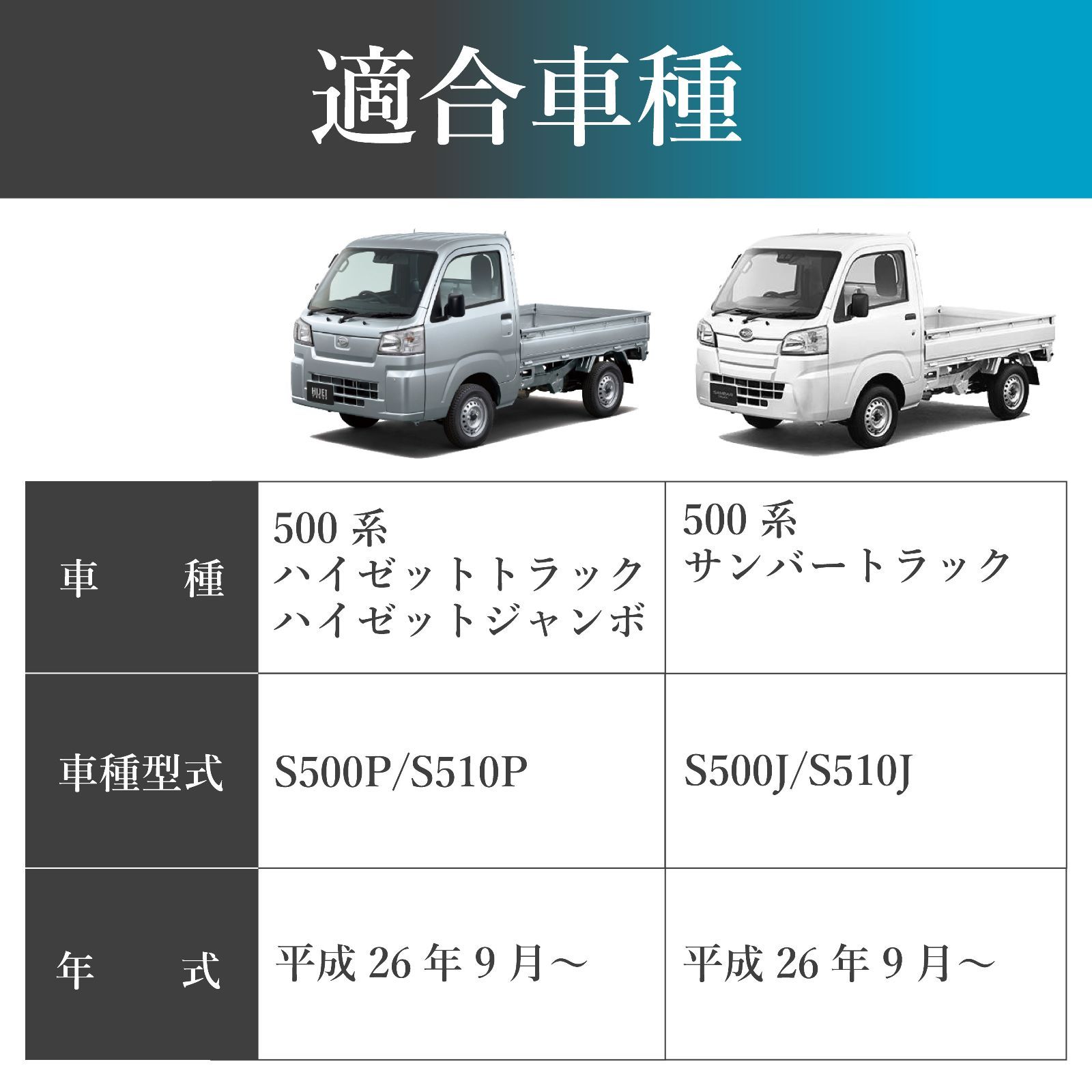 スピード発送 500系 ハイゼットトラック ジャンボ サンバートラック メッキ アンテナカバー ベースカバー クロームメッキ 軽トラ パーツ  メッキカバー ドレスアップ カスタム 【HT16】 - メルカリ