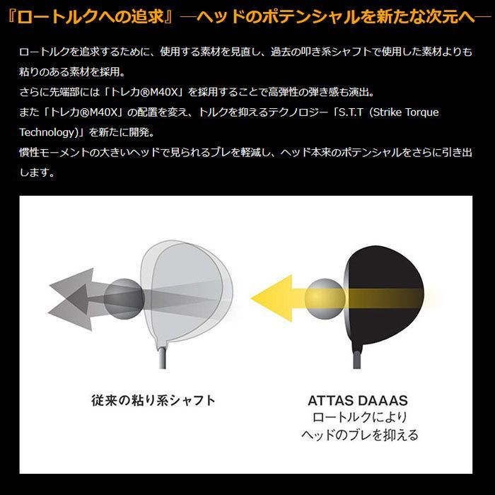 RusTick) テーラーメイド スリーブ付き USTマミヤ Qi10 MAX ステルス2 ステルス SIM2 SIM MAX などアッタス ダース  ATTAS DAAAS 50g台 - メルカリ