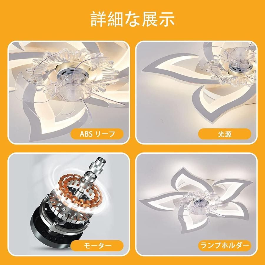 6種類の風速モード