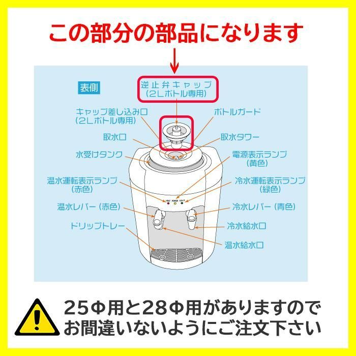 ペットボトル用ウォーターサーバー ニチネン おいしさポットMINI