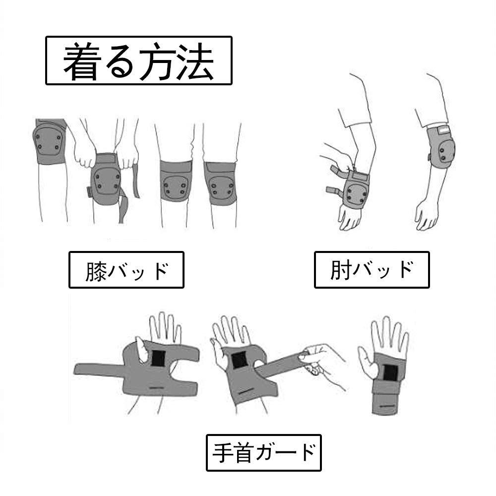 手首