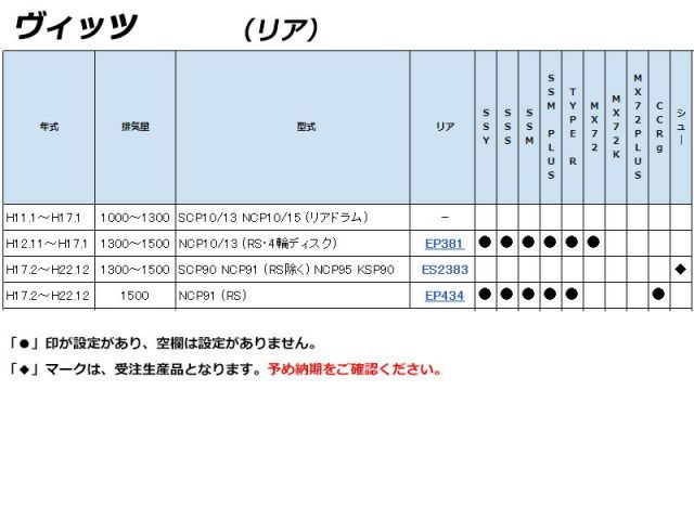 ENDLESS×CC-Rg