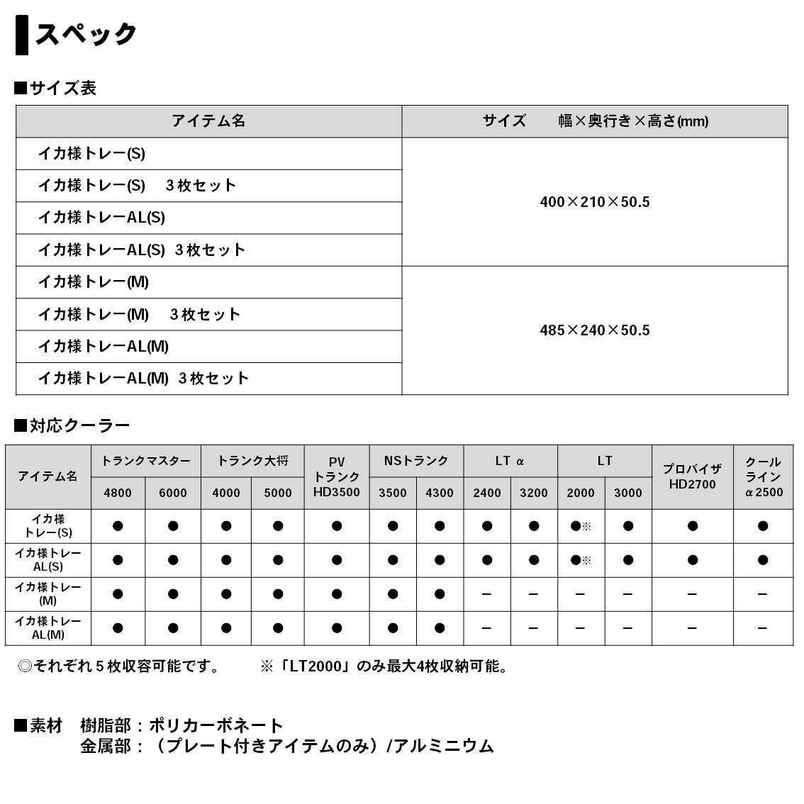 クーラーボックストレー