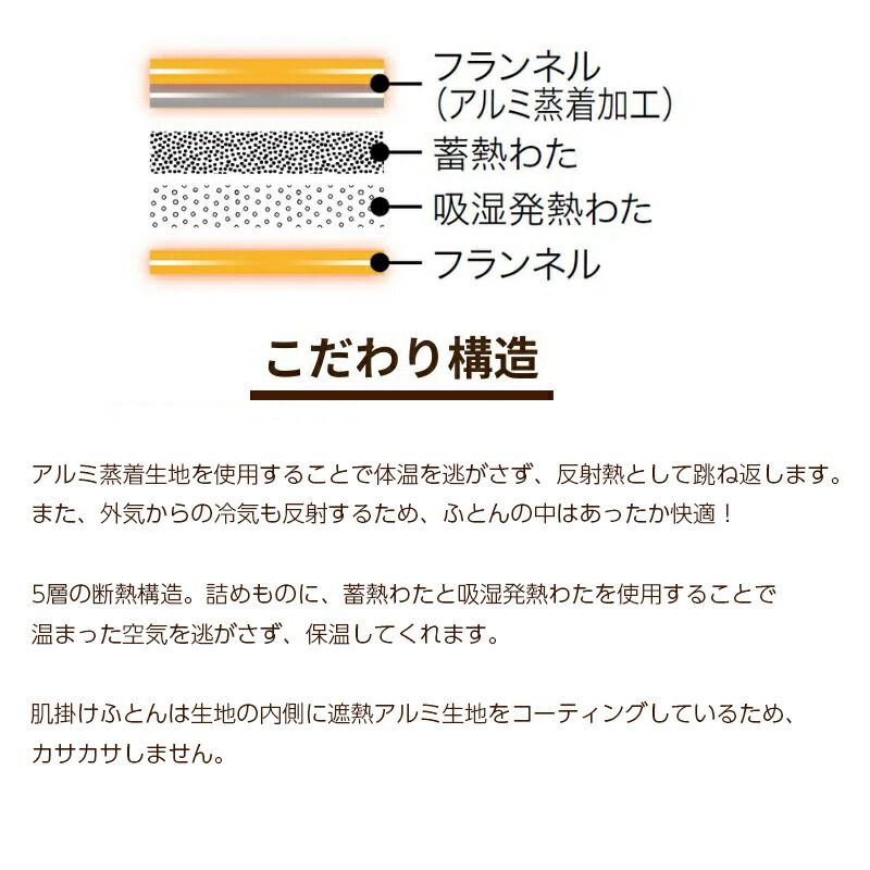 ウォッシャブル ウィリアム