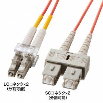 サンワサプライ メガネ型光ファイバケーブル マルチ62.5μm LC×2-SC×2 2m HKB-LCSC6-02L