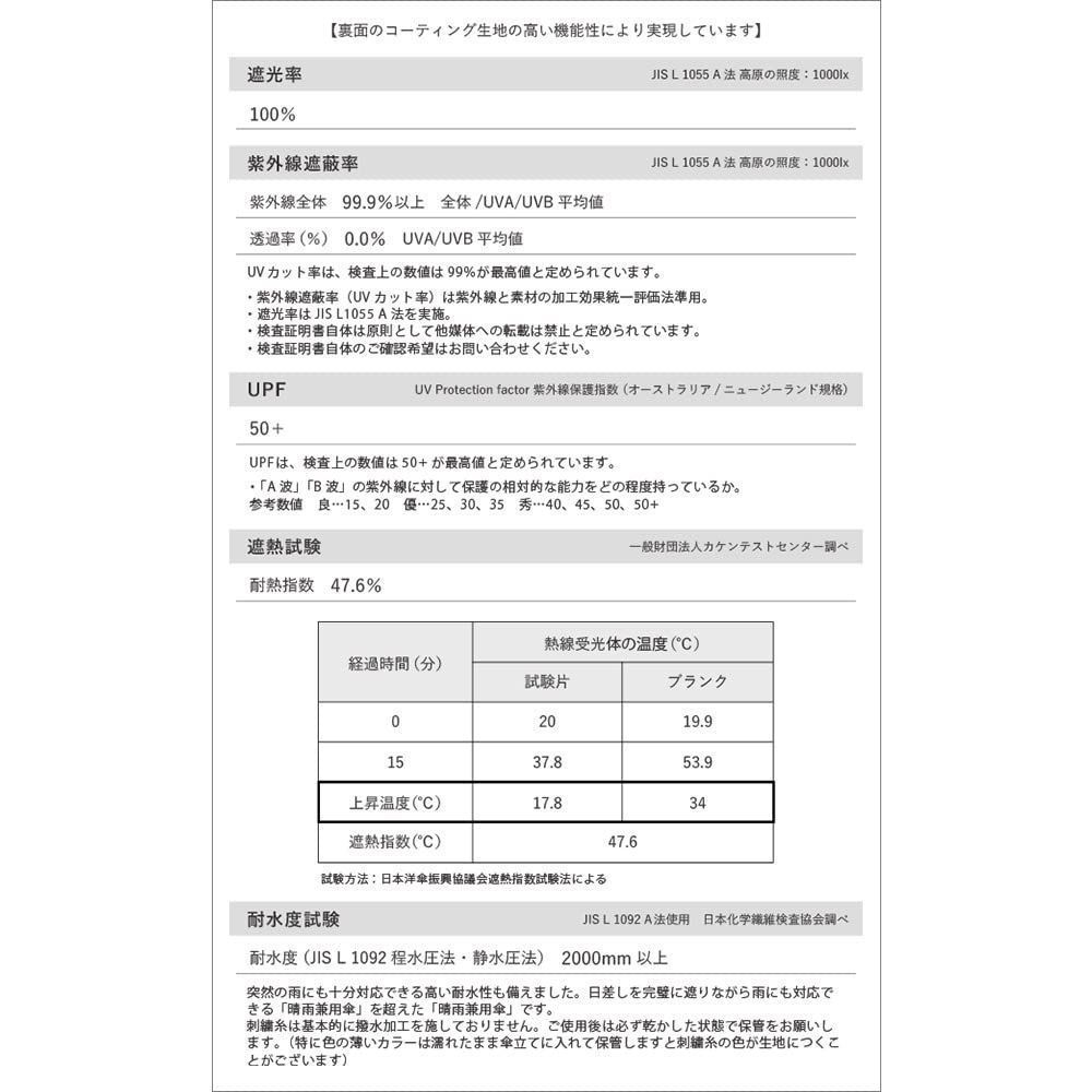 １級遮光 遮熱
