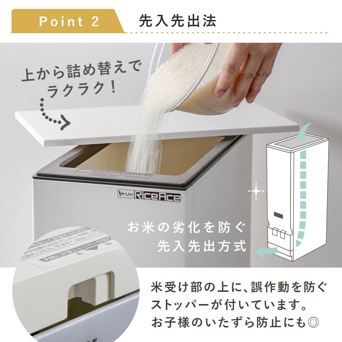 無洗米兼用 計量