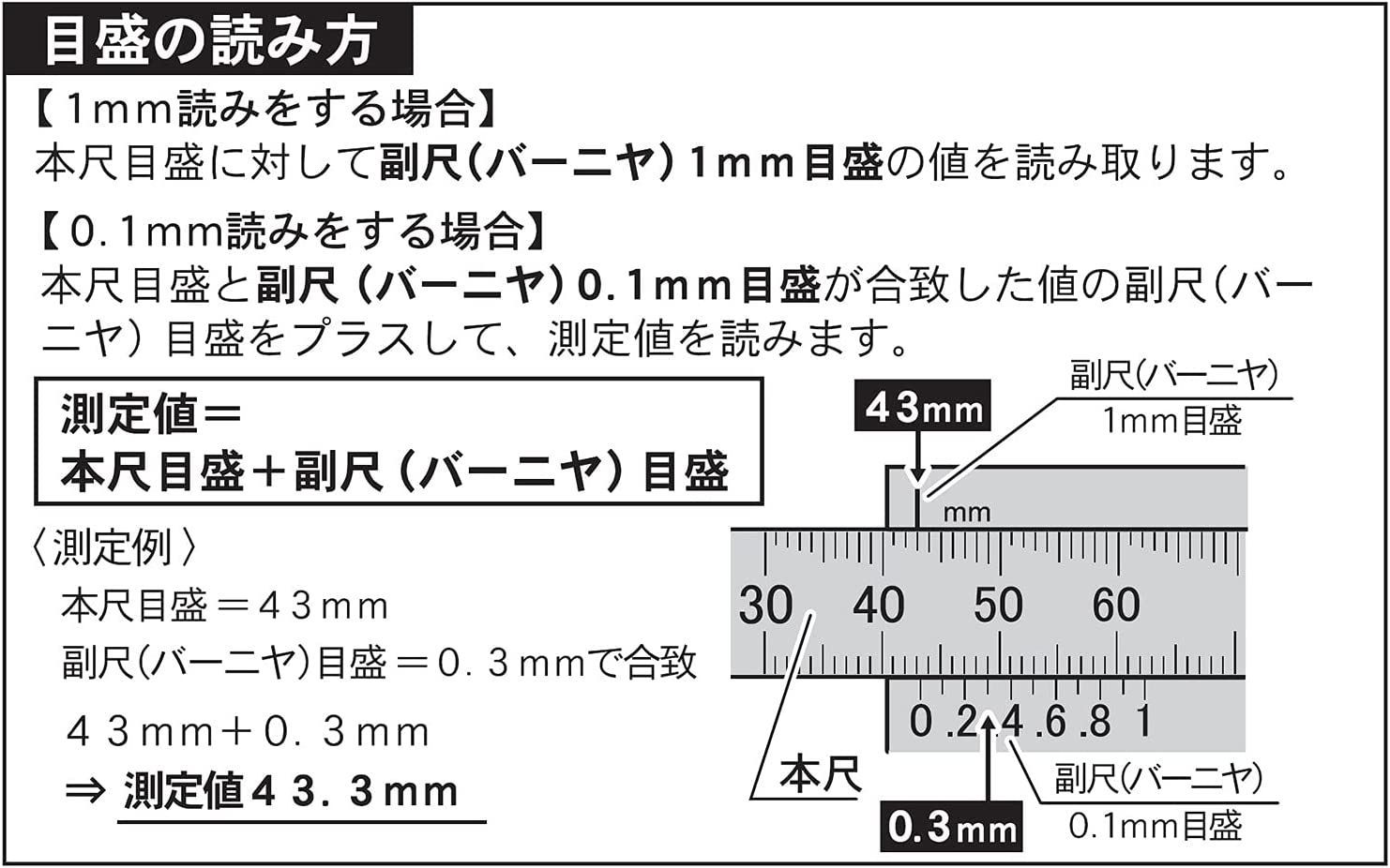 新着商品 ファイナルバーゲン！ SK(新潟精機) 日研工作所:通り穴用