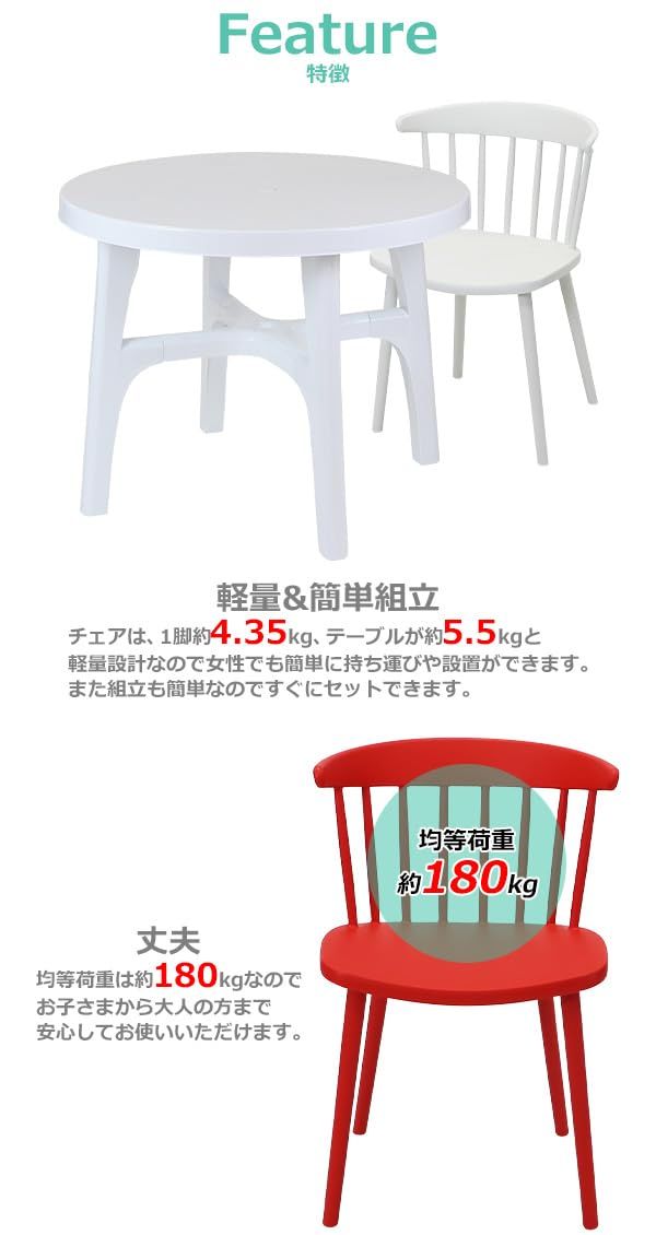 パラソル使用可