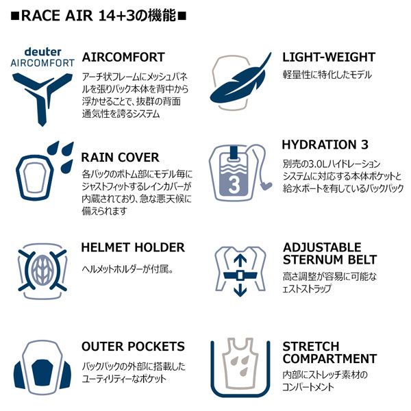 3531 ラベンダー