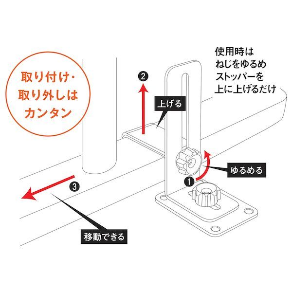 ビス固定