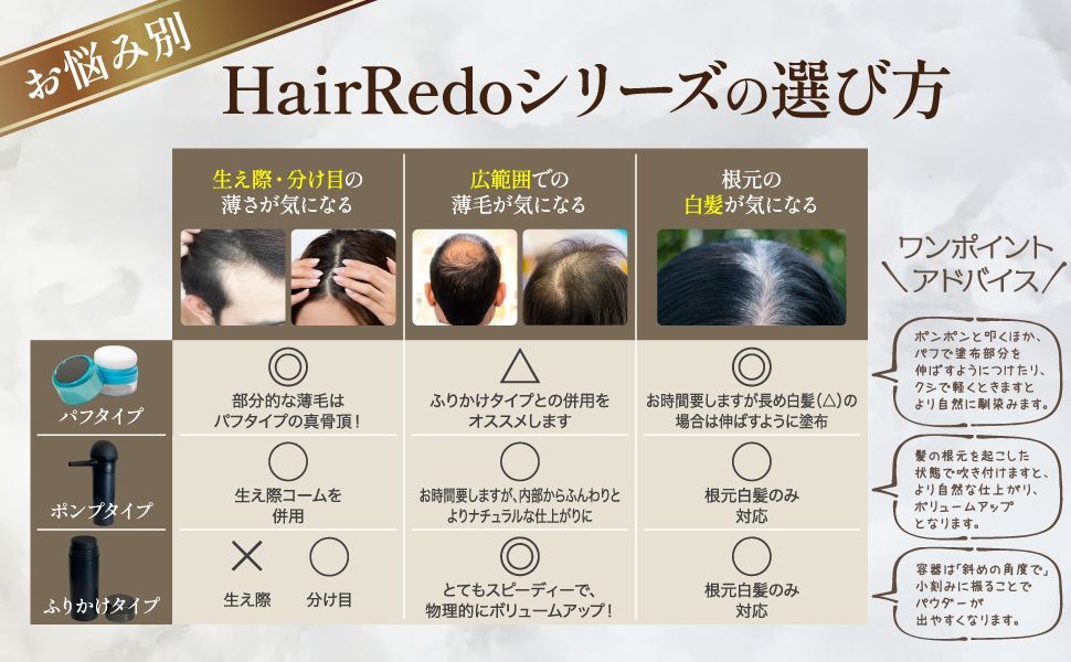 公式】安全試験済□210g(105g×2袋)薄毛増毛ヘアパウダー 【99%以上天然