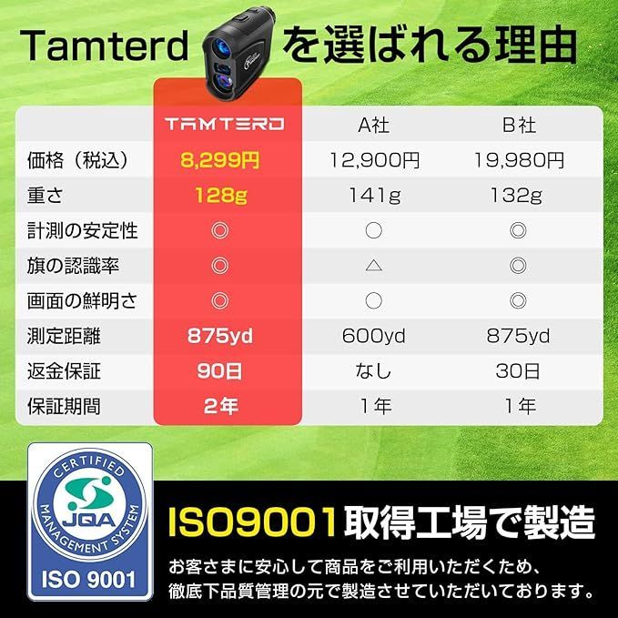 Tamterd ゴルフ 距離計 レーザー距離計 ゴルフ 800m/875yd対応