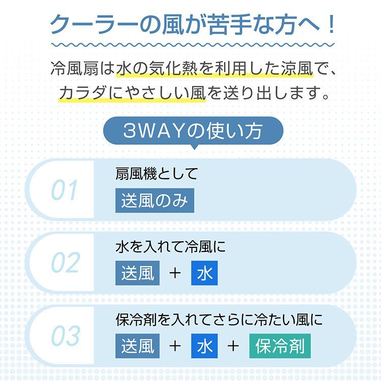 省エネ