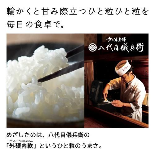 圧力＆スチーム