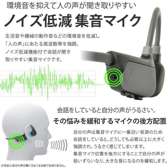 骨伝導 集音器 ヘッドホン ワイヤレス イヤホン 福耳 ボーン
