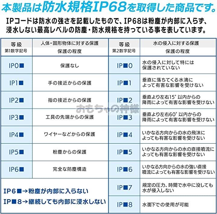 IP68 耐火素材使用