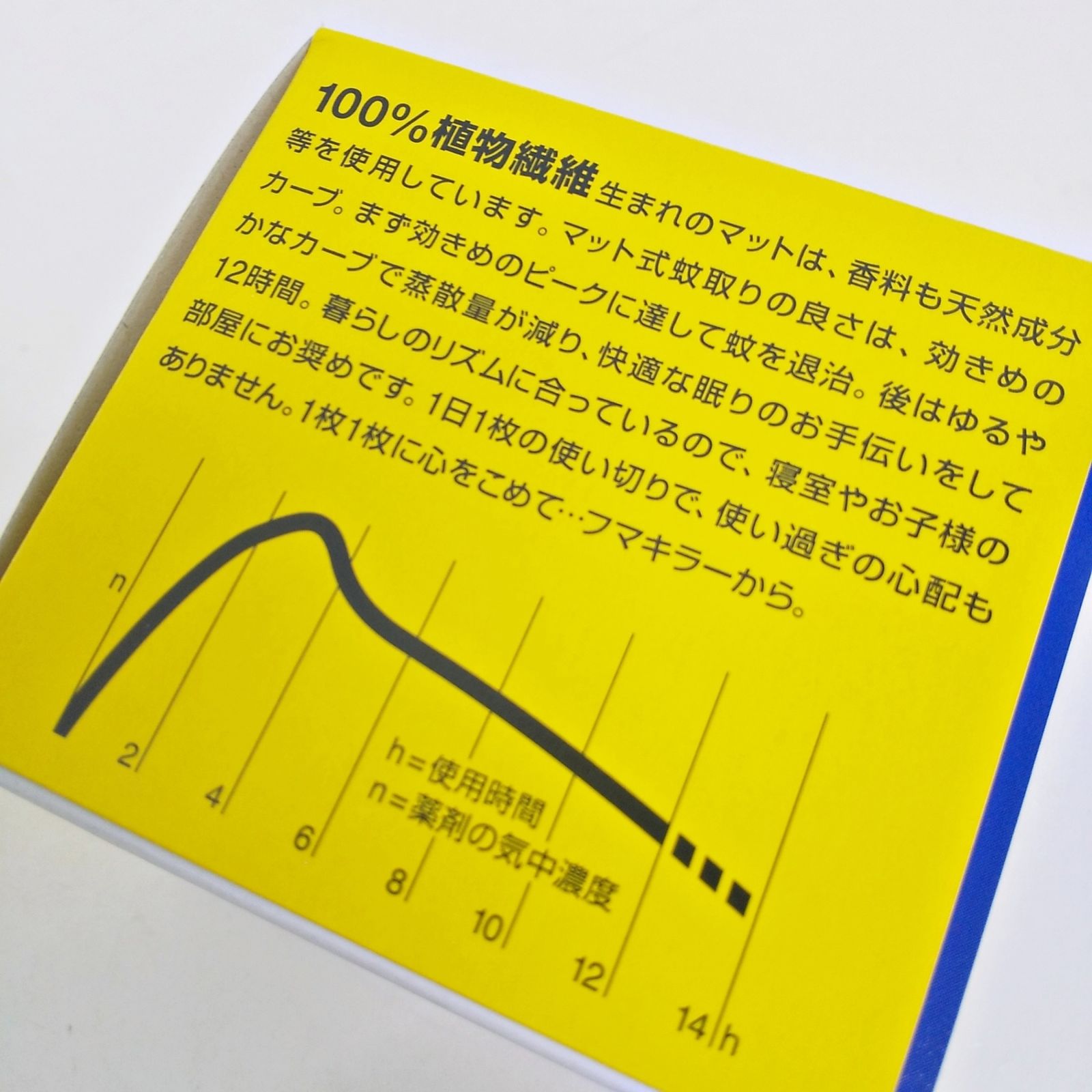 まとめて