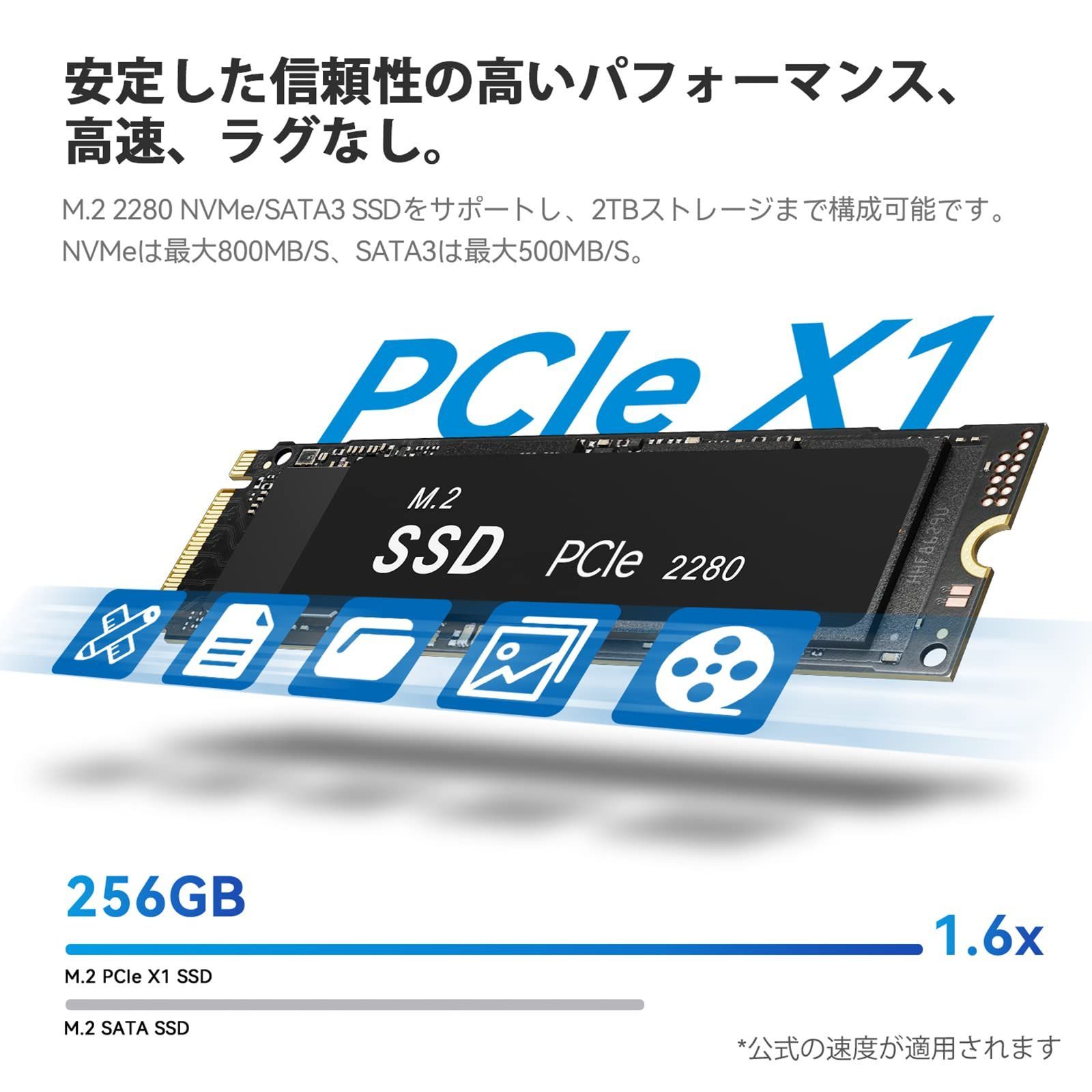 新着商品】ミニ PC、Beelink 最新第 12 世代 Intel Alder Lake-N95 CPU