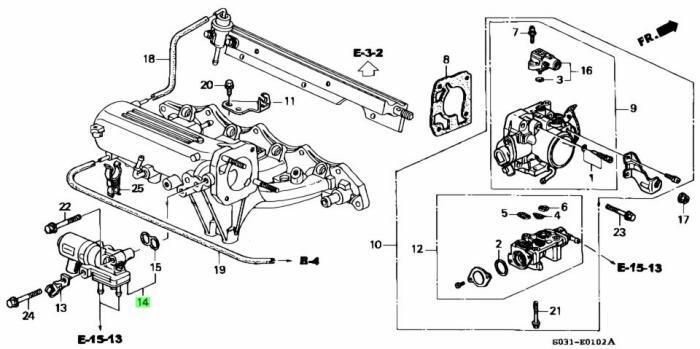 OEM