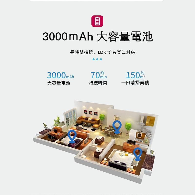 超薄型