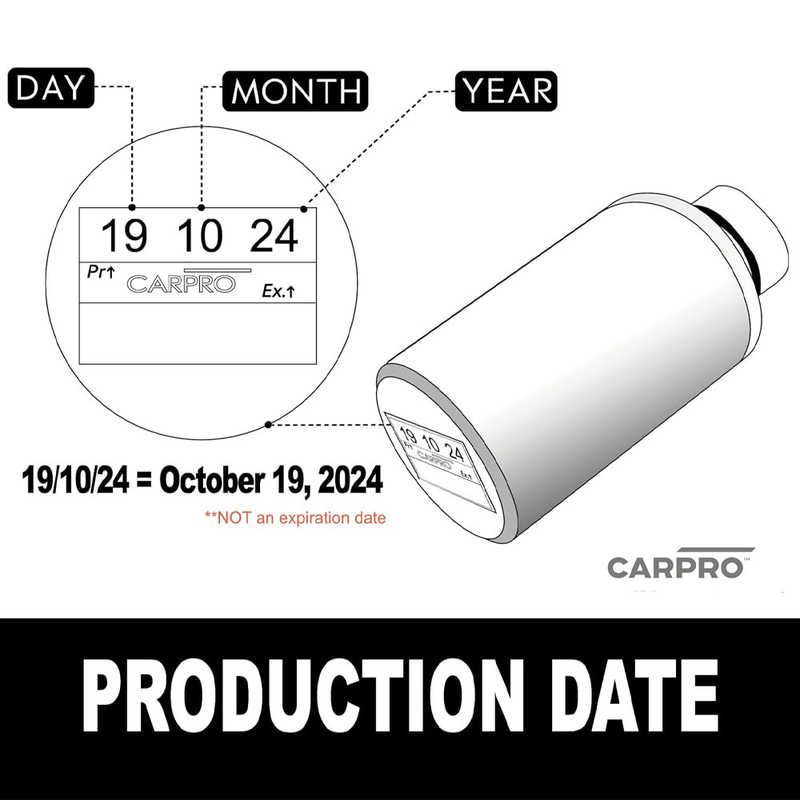 CARPRO コンパウンド