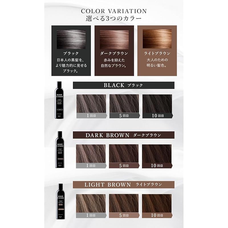 Root Vanish