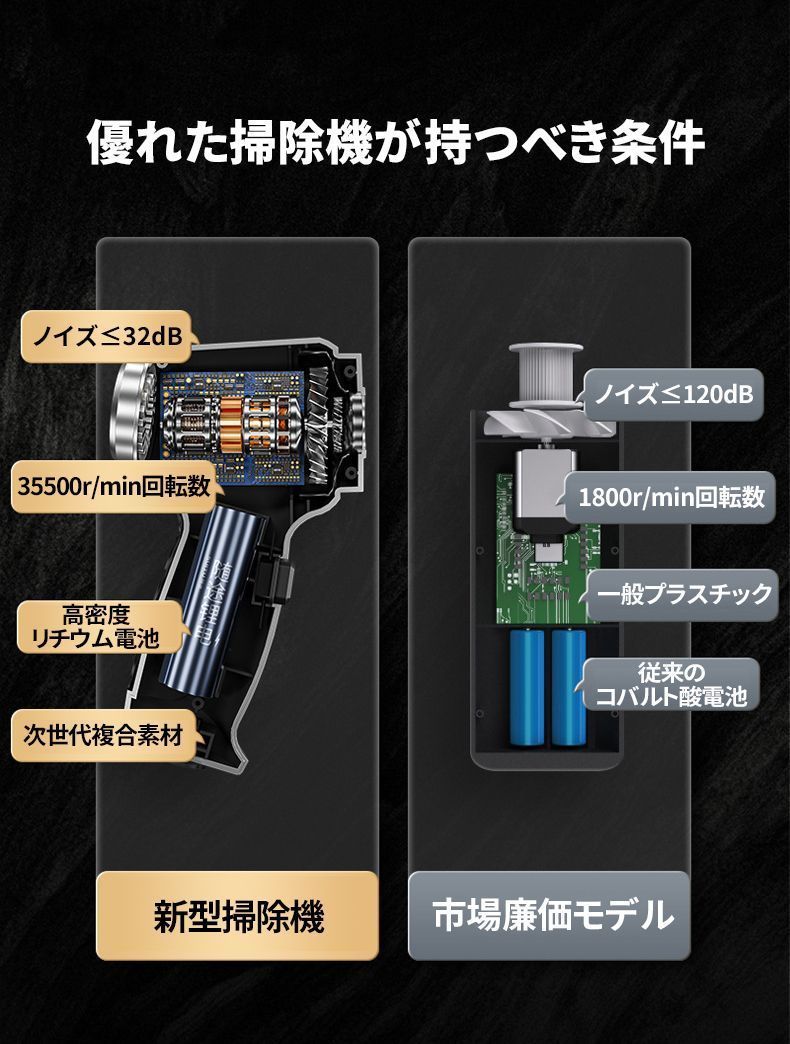 ハンドクリーナー 収納ケース付き ミニ掃除機 ハンディクリーナー 静音 USB充電式 コードレス  小型 クリーナー ハンディ ハンディー掃除機