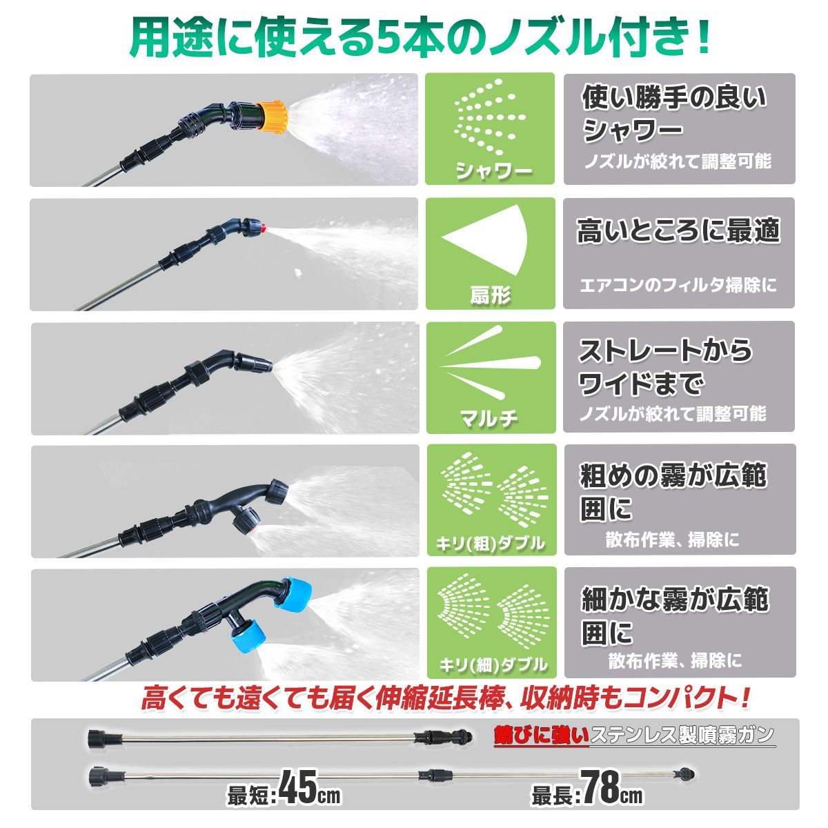 液体肥料