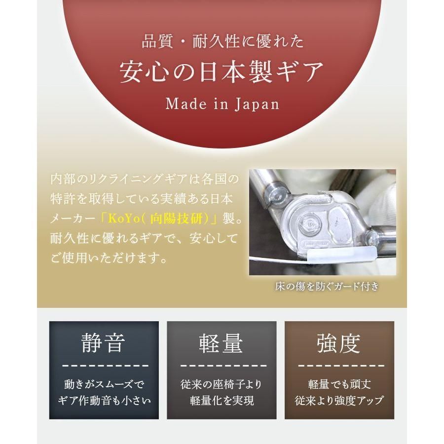 腰痛対策 ハイバック