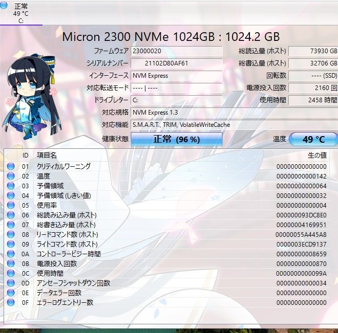Dell G5