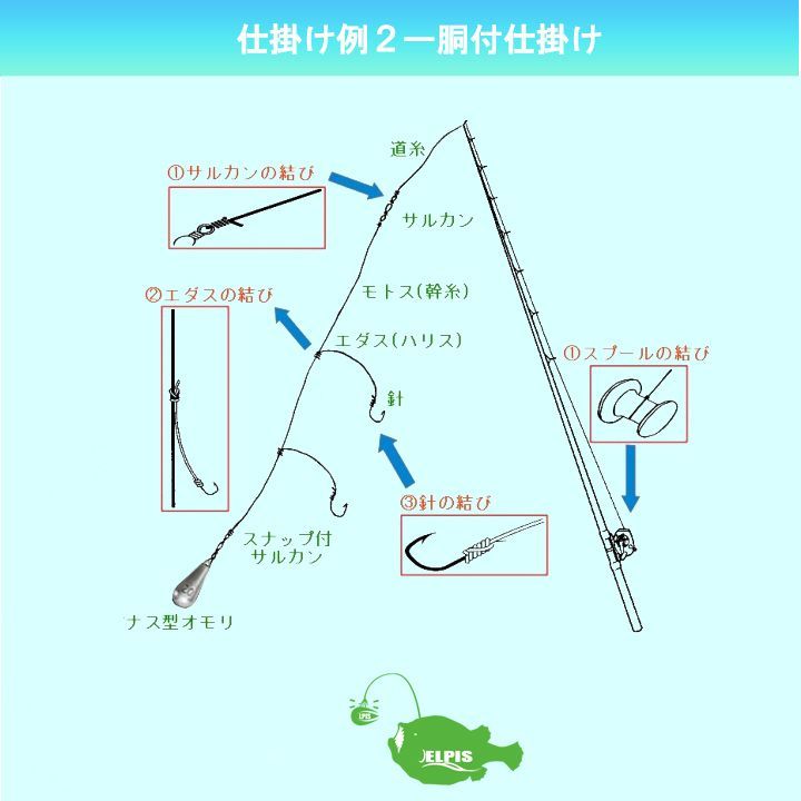 オモリ ナス型 30号 16個セット - メルカリ