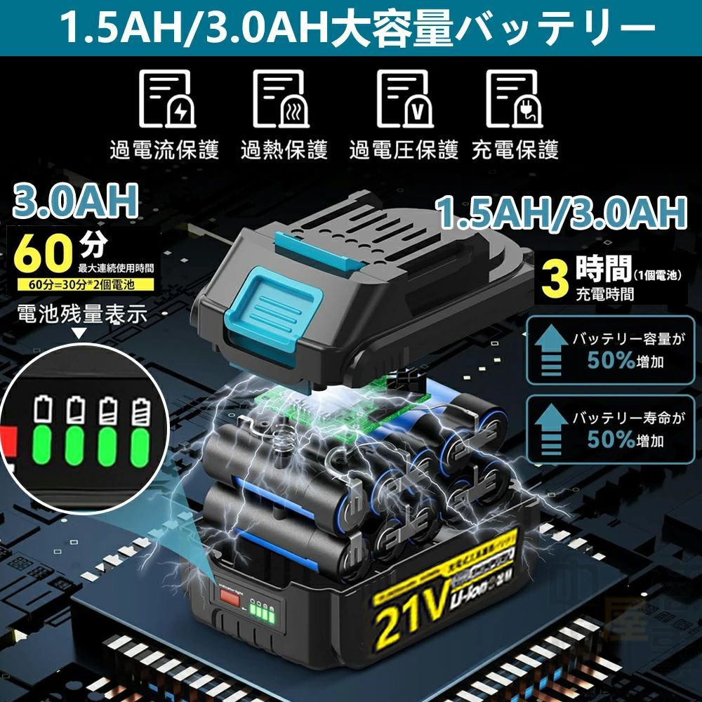 充電式