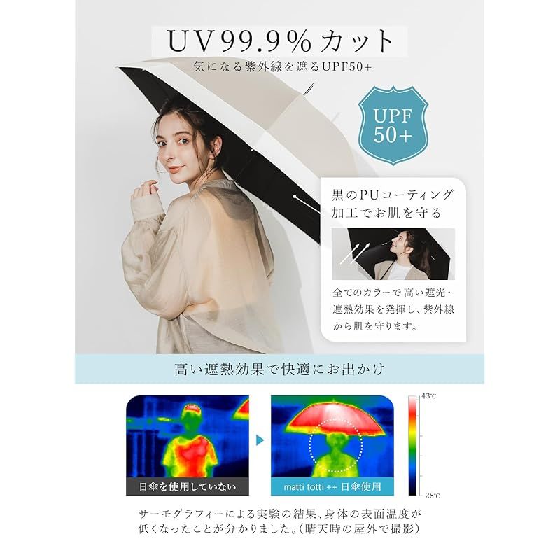 晴雨兼用 レディース