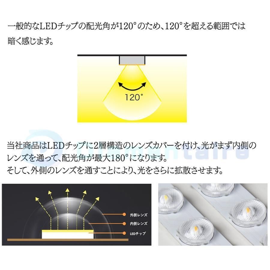 リモコン操作