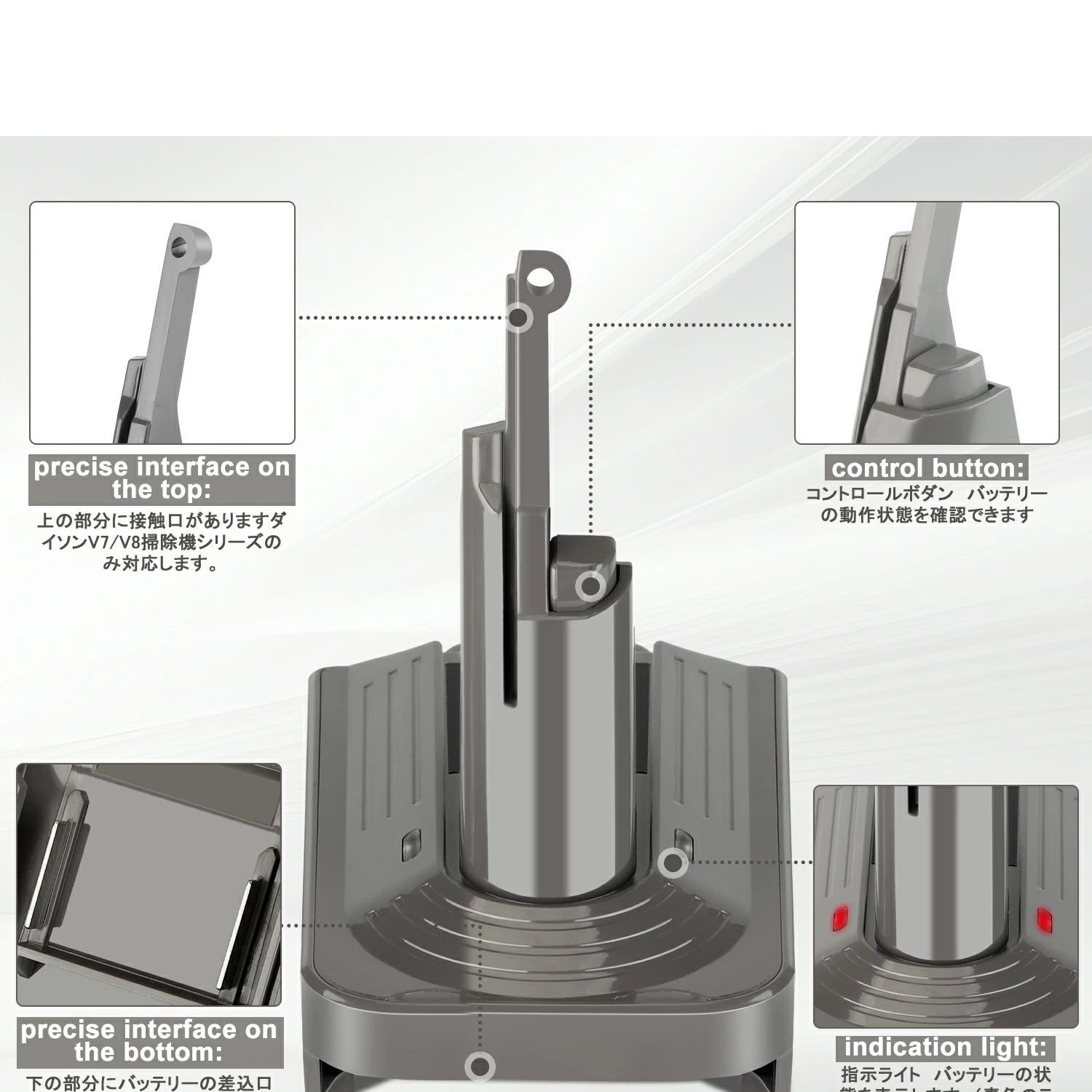 ダイソンV7(SV11)＋マキタ18Vリチウム電池用変換アダプター Amazon.co.jp: ダイソンV7バッテリーアダプター マキタ18V