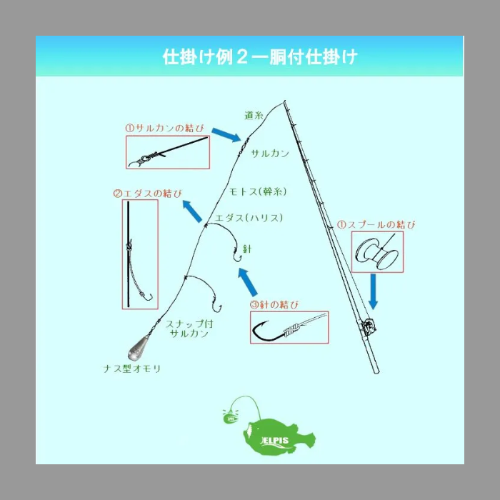 オモリ　ナス型　30号　40個セット