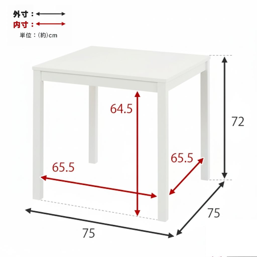 E アウトレット